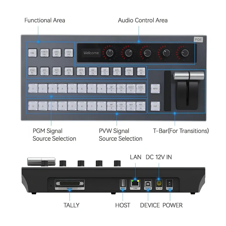 Videocast AC10 ATEM OBS vMix Controller — thumbnail 2