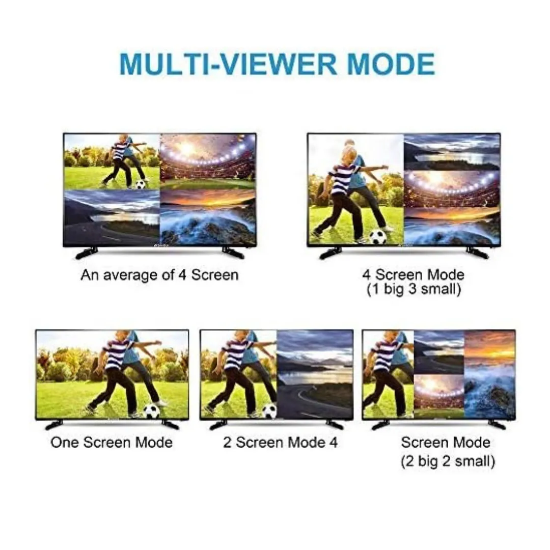 Videocast HD HDMI Quad Multiviewer — thumbnail 5