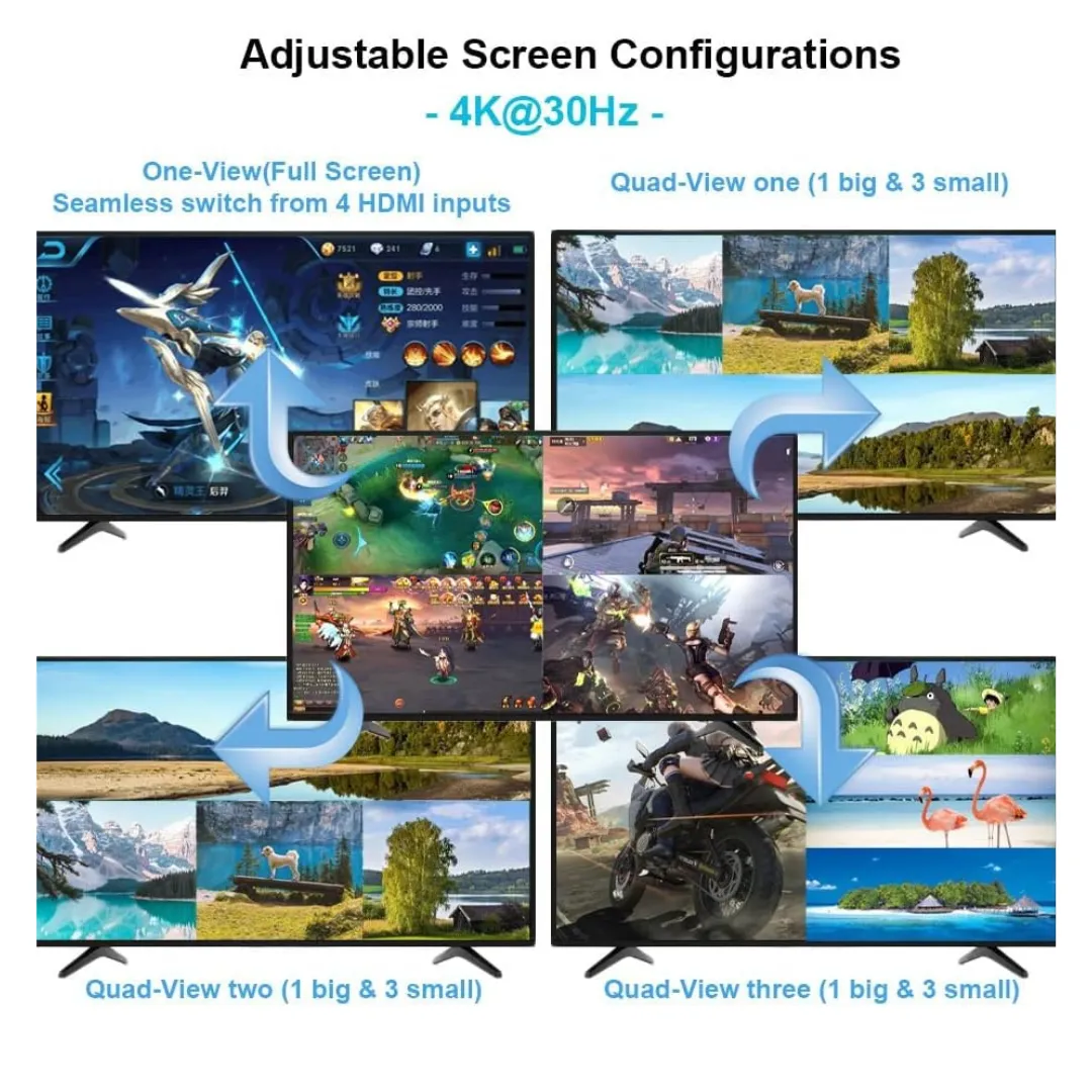 Videocast 4K HDMI Quad Multiviewer — thumbnail 2