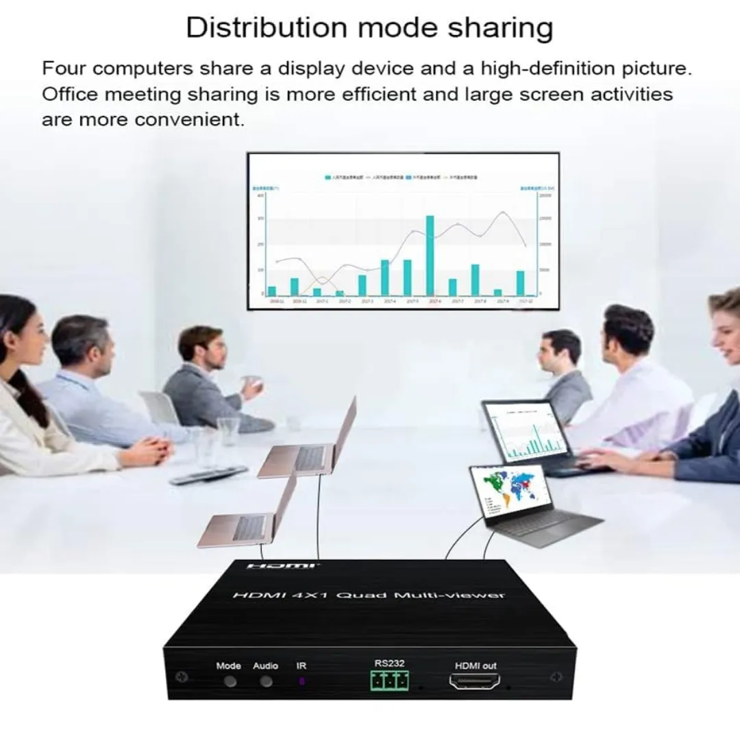 Videocast 4K HDMI Quad Multiviewer — thumbnail 6