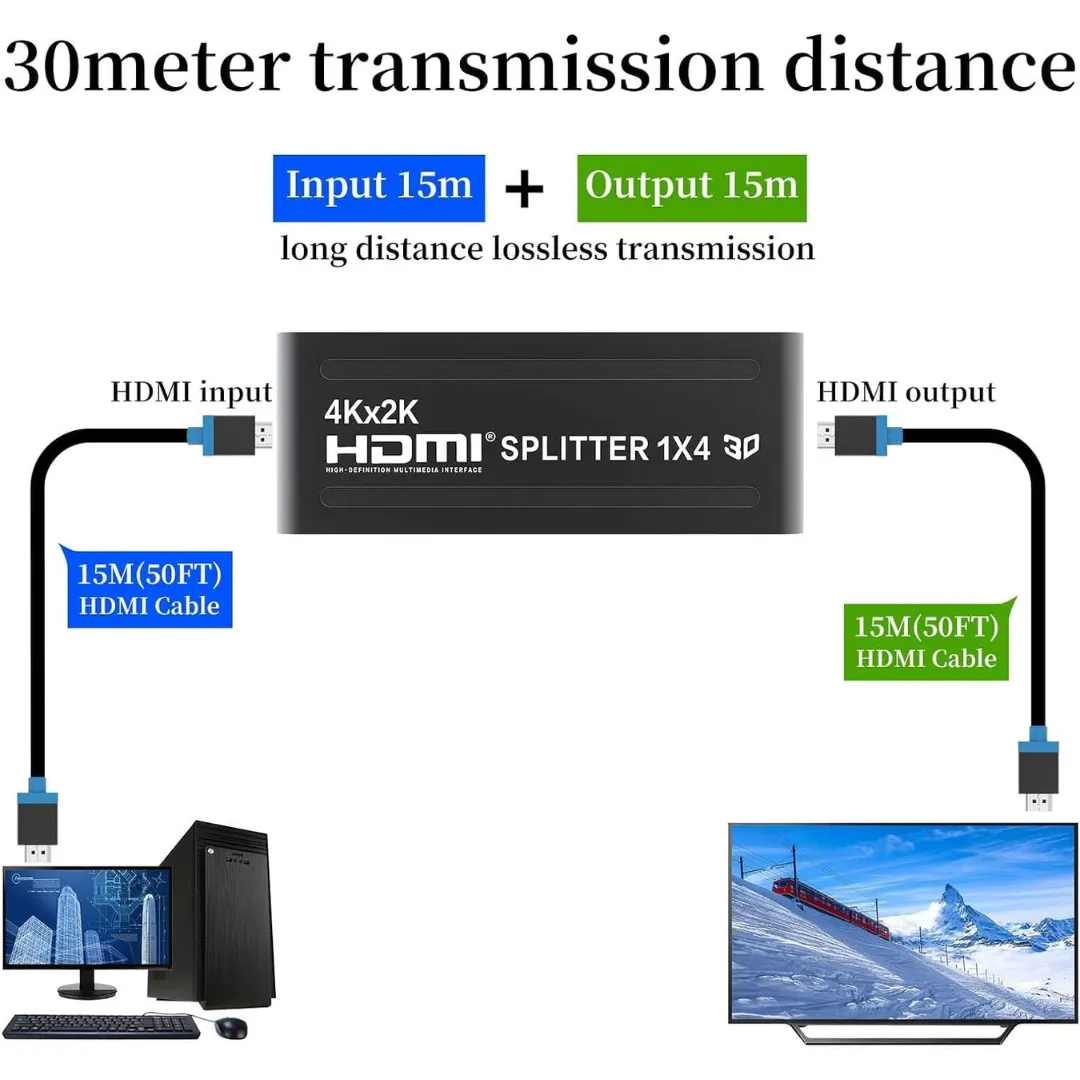 Videocast 4K HDMI Splitter 1x4 — thumbnail 2