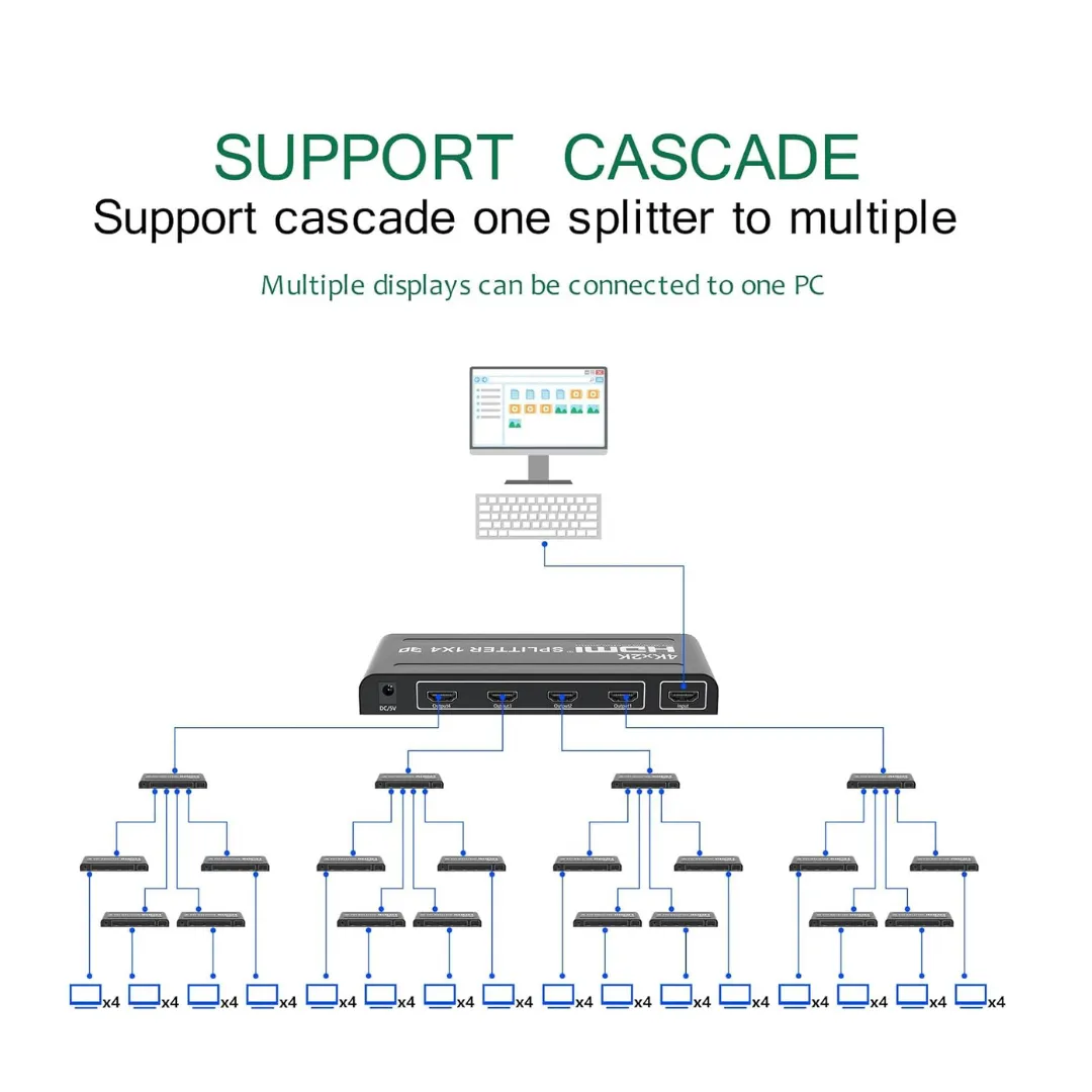 Videocast 4K HDMI Splitter 1x4 — thumbnail 6