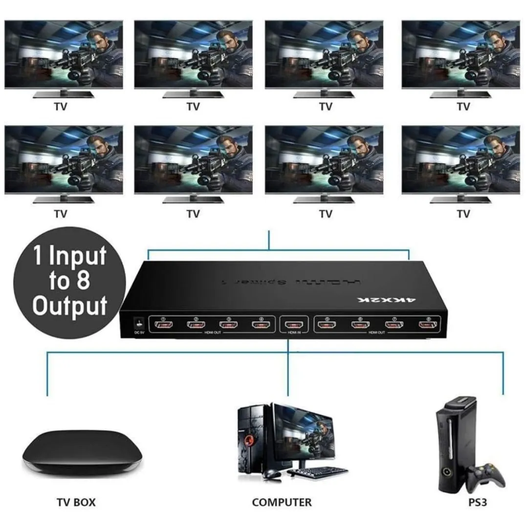 Videocast 4K HDMI Splitter 1x8 — thumbnail 5