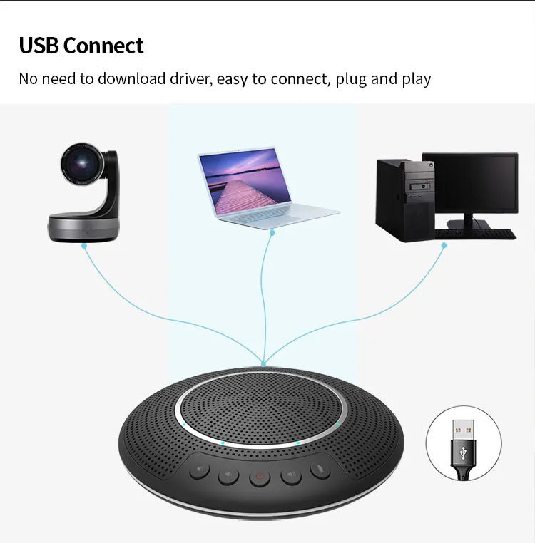 Videocast M1N Speakerphone — thumbnail 6