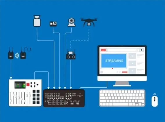 Videocast Mini HD HDMI Mixer — thumbnail 3
