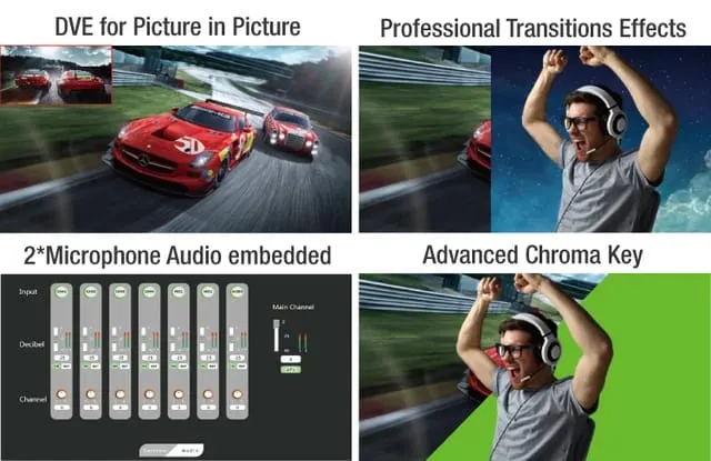 Videocast Mini HD HDMI Mixer — thumbnail 5