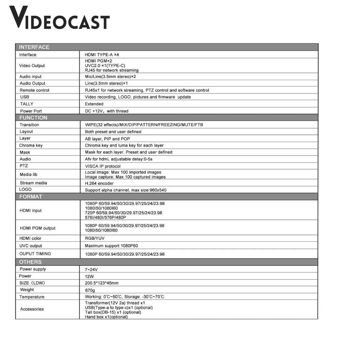 Videocast V1 Video Switcher — thumbnail 8