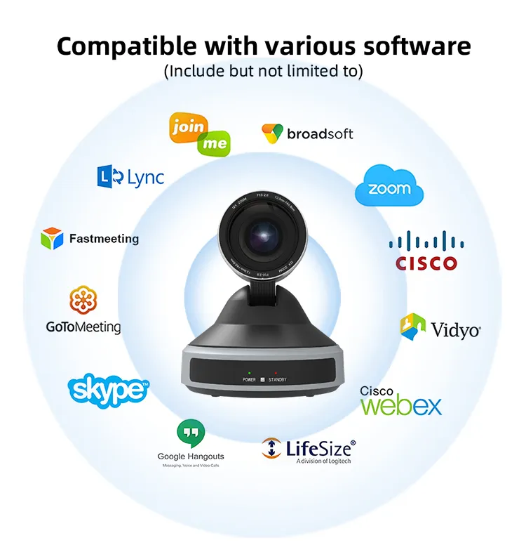 Videocast VC-100 20X HD PTZ Camera — thumbnail 4