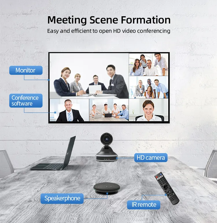 Videocast VC-100 20X HD PTZ Camera — thumbnail 5