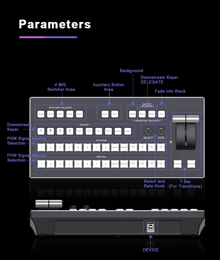 Videocast VC-50T TriCaster Control Panel — thumbnail 5