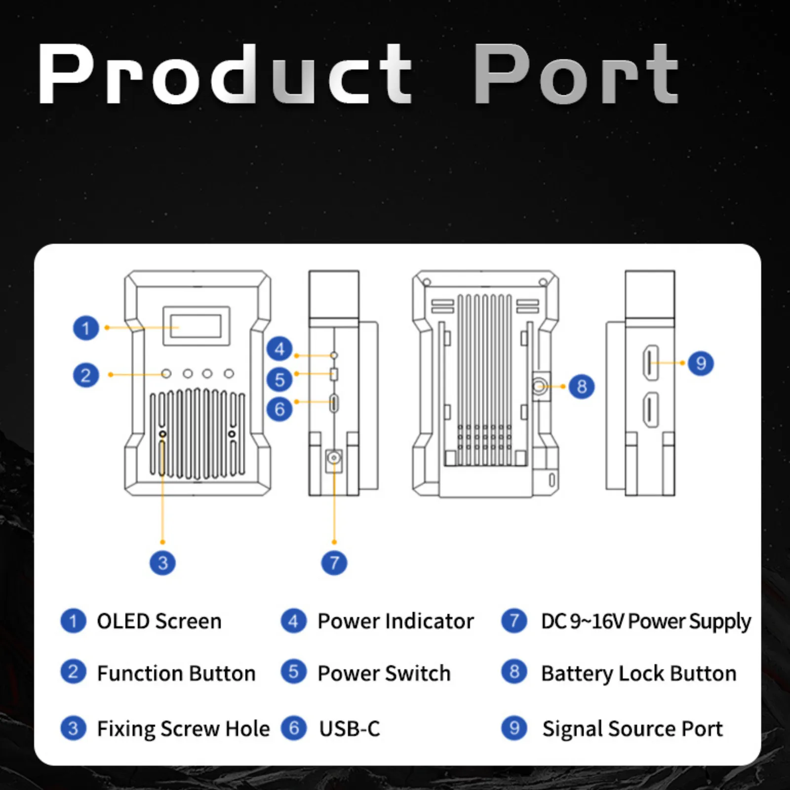 Videocast VC-TX300 Pro Wireless HDMI — thumbnail 9