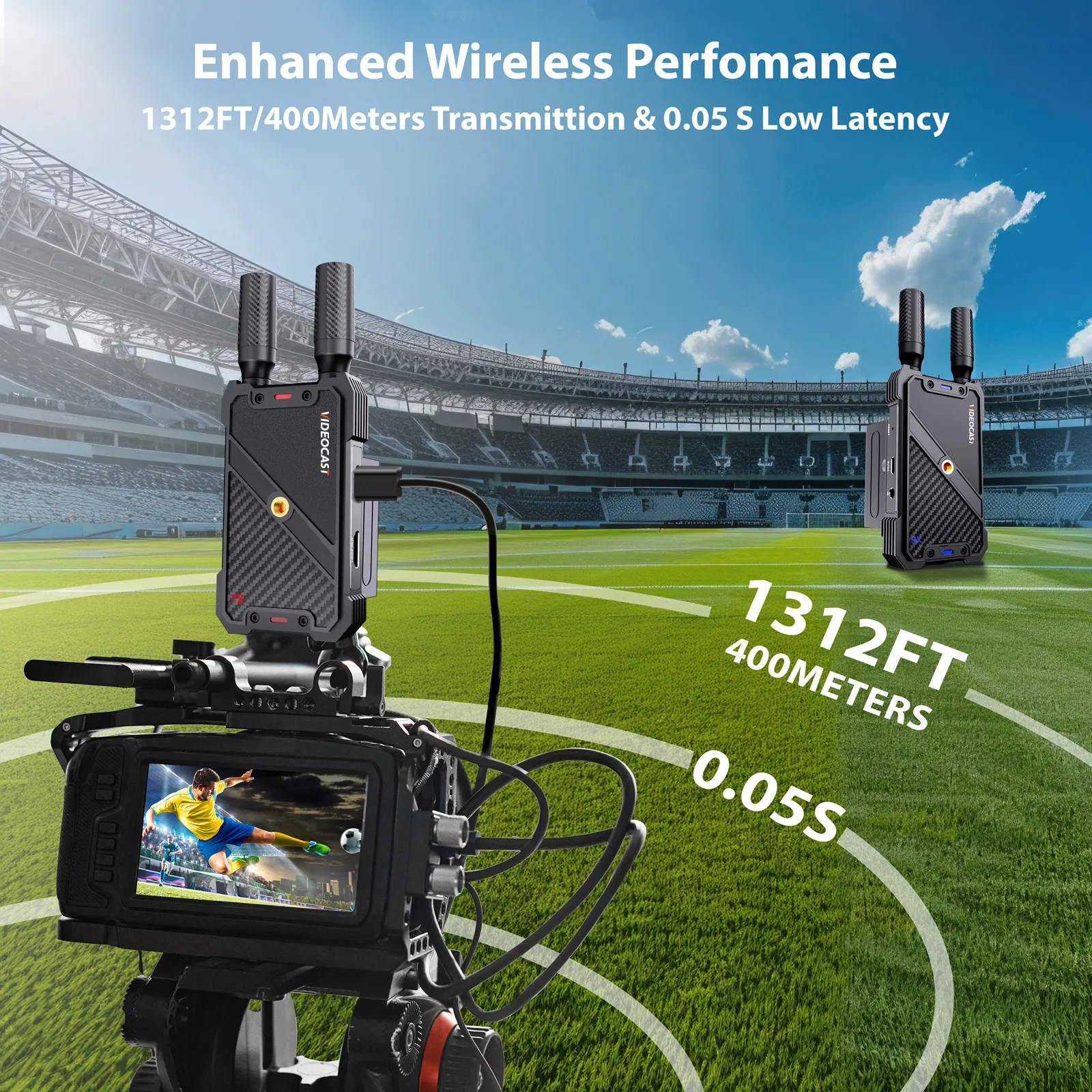 Videocast VC-TX821 Wireless HDMI — thumbnail 2