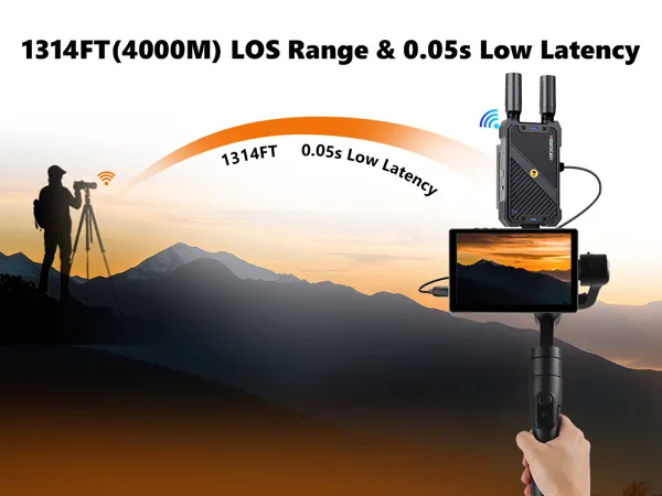 Videocast VC-TX821 Wireless HDMI — thumbnail 8