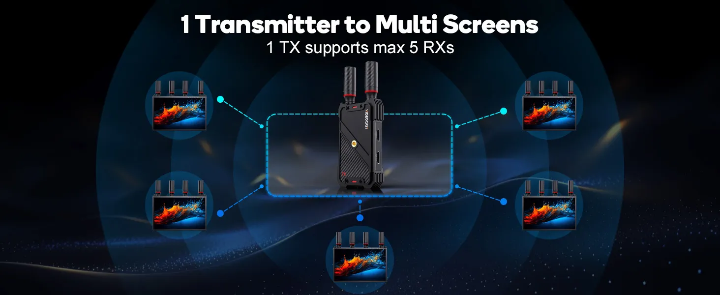 Videocast VC-TX831 Wireless HDMI — thumbnail 8