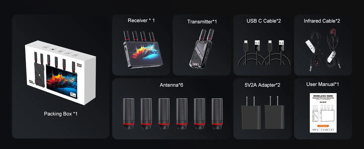 Videocast VC-TX831 Wireless HDMI — thumbnail 9