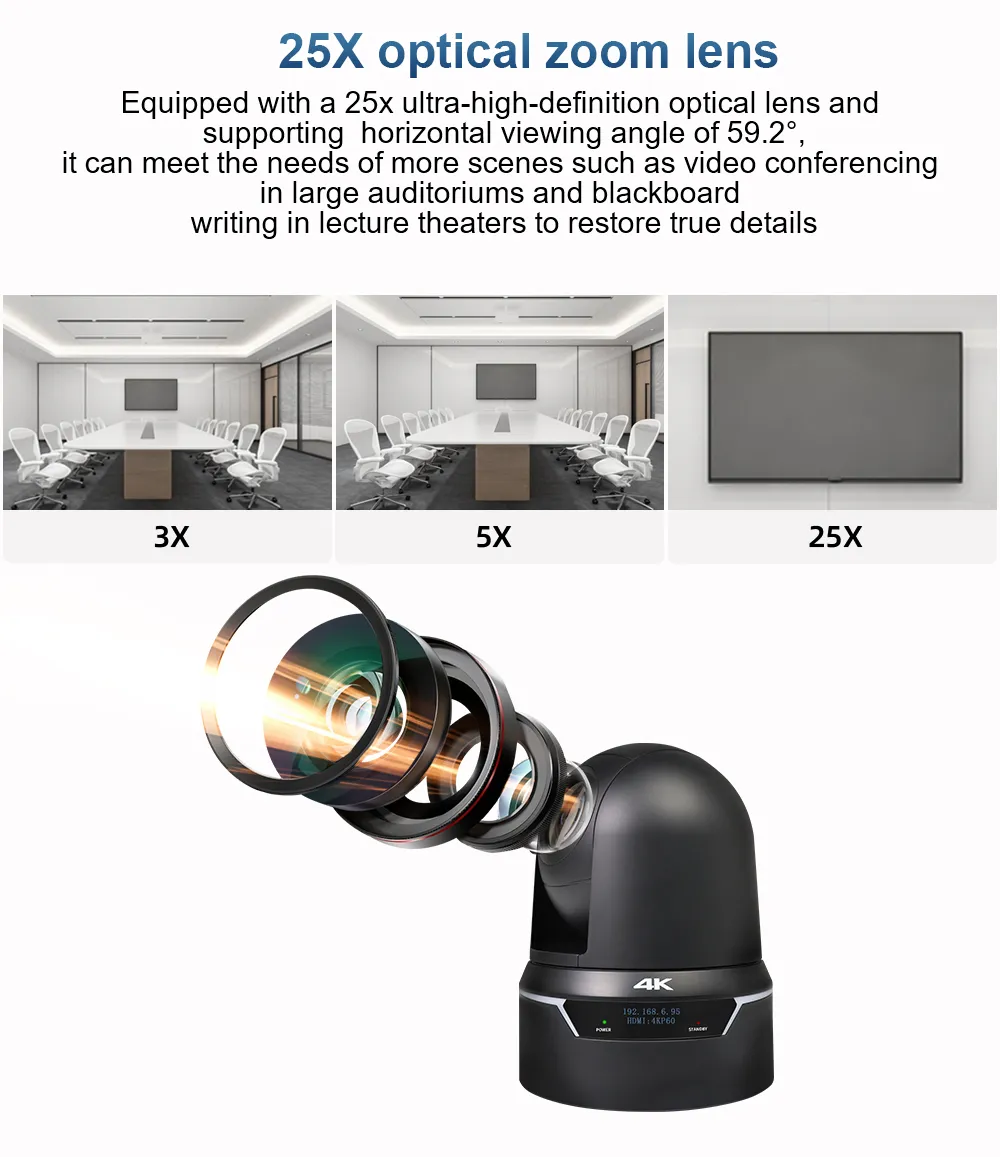 Videocast VC1000 4K PTZ — thumbnail 4