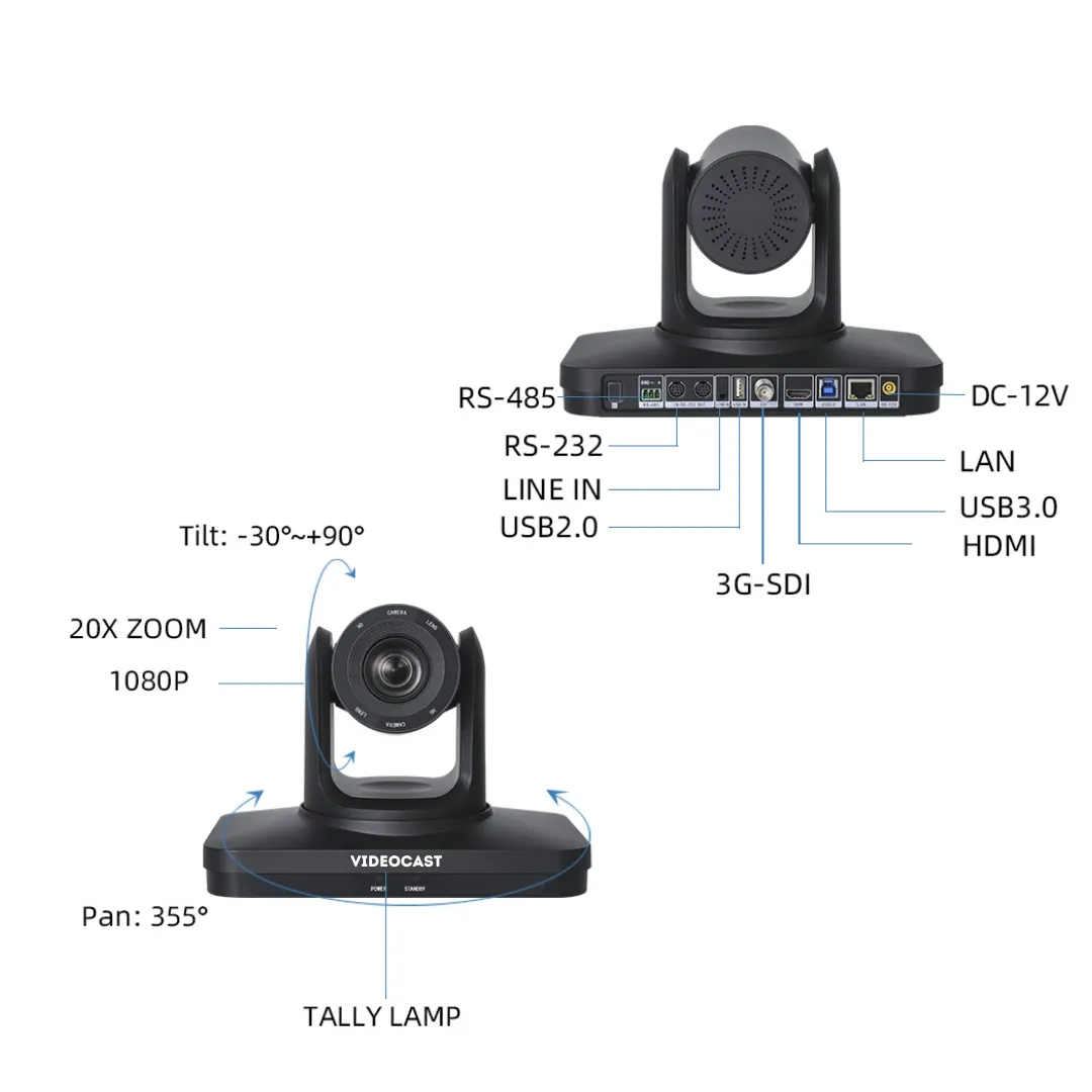 Videocast VC110 4K PTZ — thumbnail 8