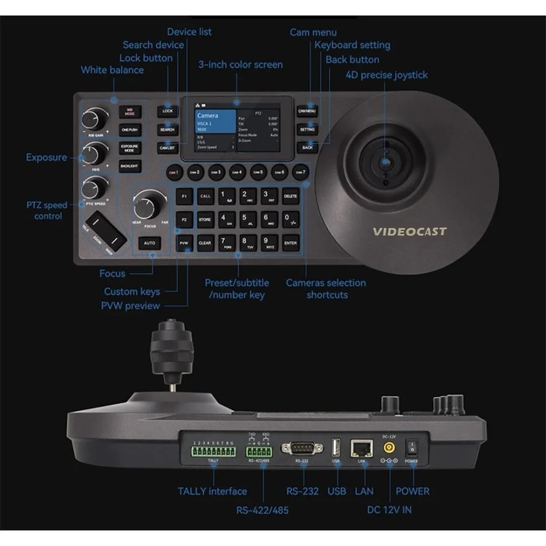 Videocast VC51 PTZ Controller