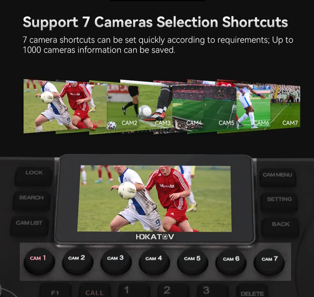 Videocast VC51 PTZ Controller — thumbnail 5