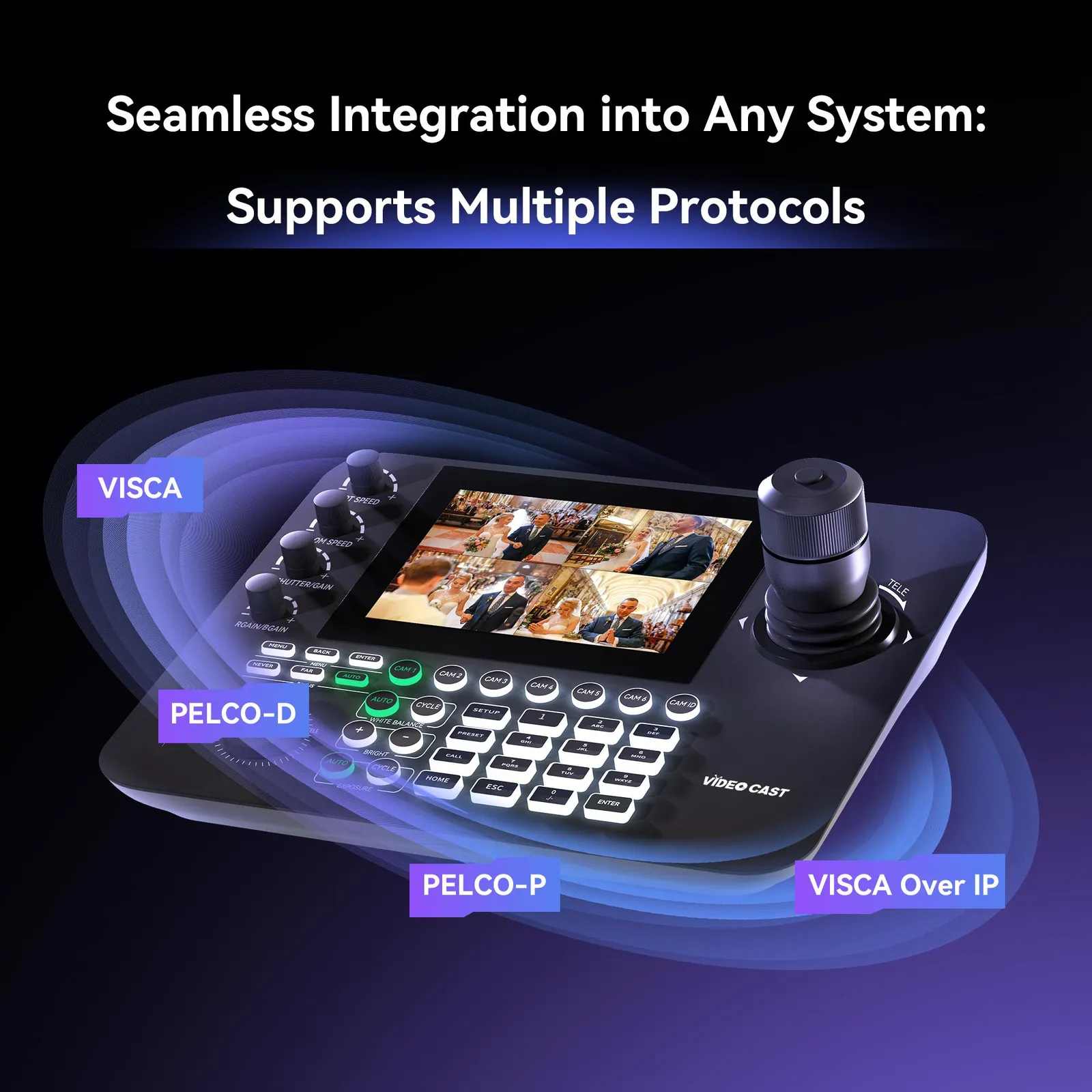 Videocast VC52N NDI PTZ Controller — thumbnail 7