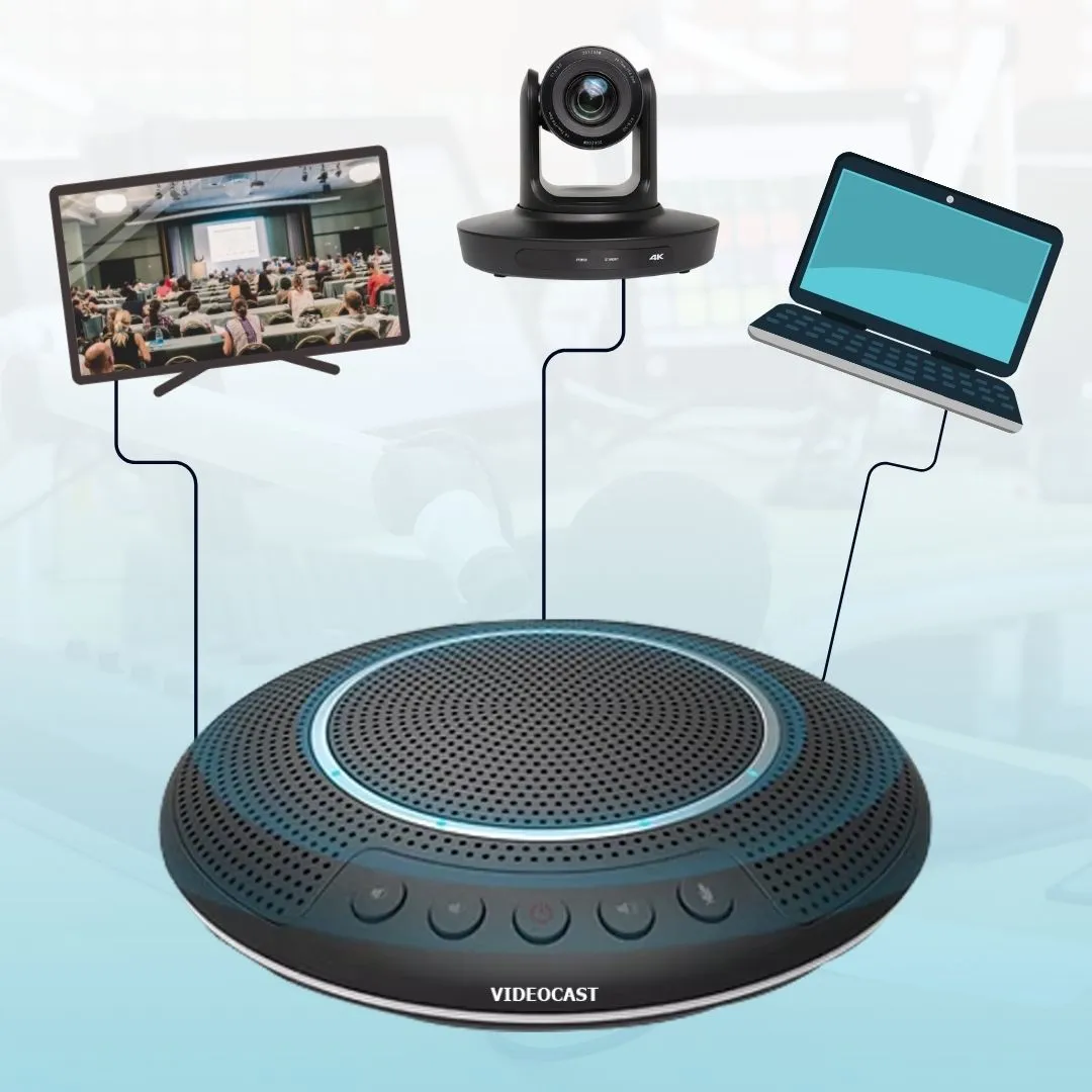 Videocast VC90 and M1N Conferencing System — thumbnail 4